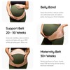BABYGO® 4 in 1 Pregnancy Support Belt Maternity & Postpartum