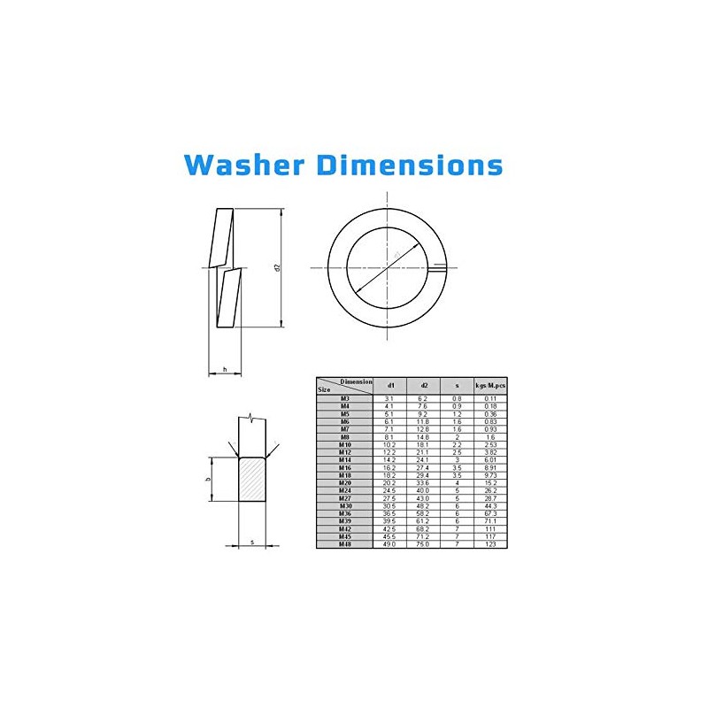 M16 Spring Washers, Stainless Steel Washers, Split Ring, Lock Washer,