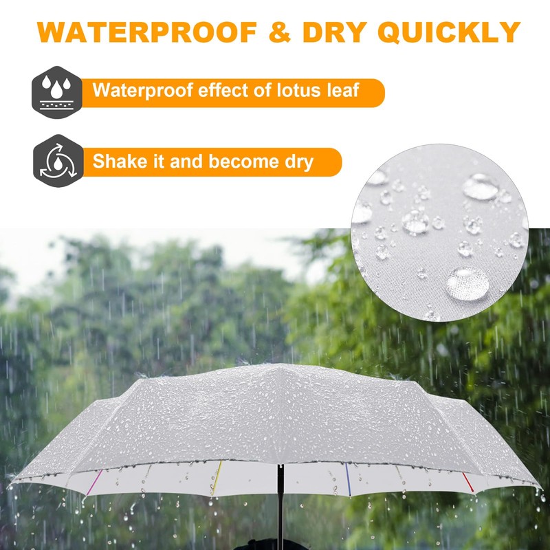 BESTKEE Windproof Travel Folding Umbrella Automatic, Large Rain Folding Compact