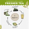 KARMA TEA CO.| Spring Darjeeling Loose Leaf Black Tea, 35g