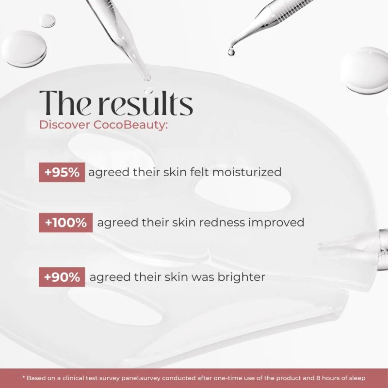 Mascarilla Facial De Colágeno Bio Mascarillas Hidratantes Y