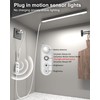 ASOKO Motion Sensor Dimmable Led Under Cabinet Lighting,12 inches Plug