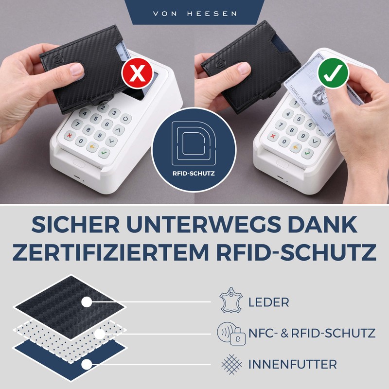 VON HEESEN Slim Wallet with RFID Protection, for Men and