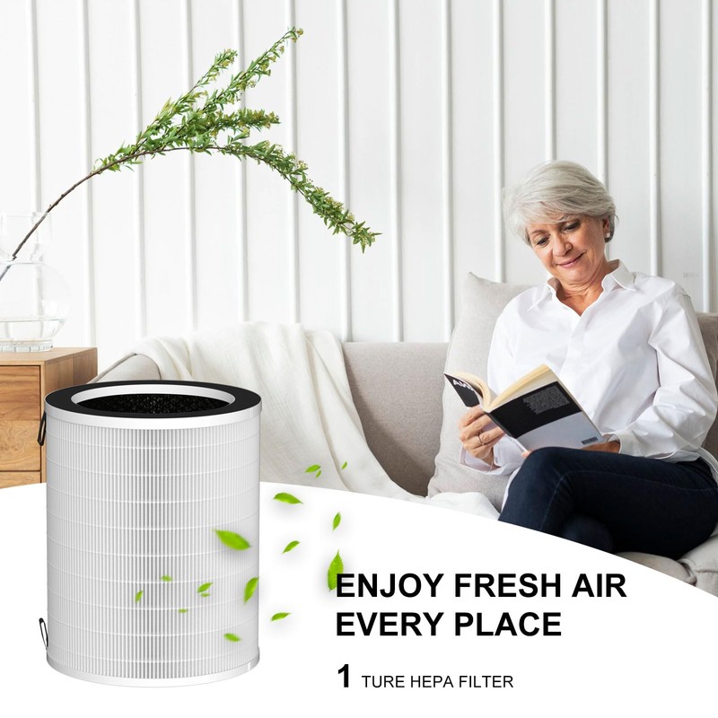 Ganteny MAX HEPA Filter Replacement Compatible with Afloia MAX/MAGE/MAGE PRO