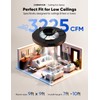 Carrefour 20″ Smart Ceiling Fans with Lights – Low‑Profile Flush