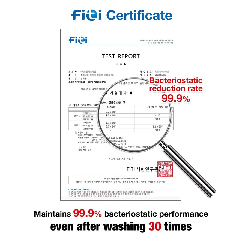 Basic Sense Copper Infused Washable Reusable plain Face Coverings Masks