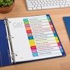 Avery Jan-Dec Customizable Table of Contents Dividers for 3 Ring