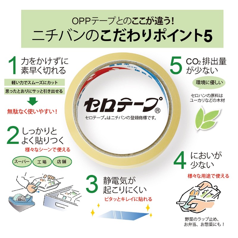 Nichiban CT-15DCS Cellotape Small Roll with Cutter, Straight Cutter, Sky