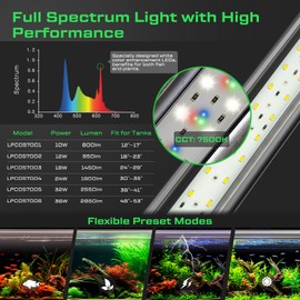 LuminPacific LED Aquarium Light with Remote, IP67 Waterproof Freshwater Planted Grow Light, Full Spectrum Fish Tank Light with Timer, Dimmable RGB+W, Upgrade Appearance, High Performance (24-29inch)