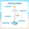 EPOMAKER Sea Salt Silent Mechanical Keyboard Switches Set, 5-Pin Switch,
