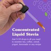 NuNaturals Liquid Stevia, Sugar-Free Sweetener, Plant-Based Sugar Substitute, Zero Calorie,