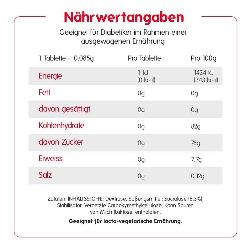 Canderel Sweetener Tablets without Calories Value Pack, 800 Tablets