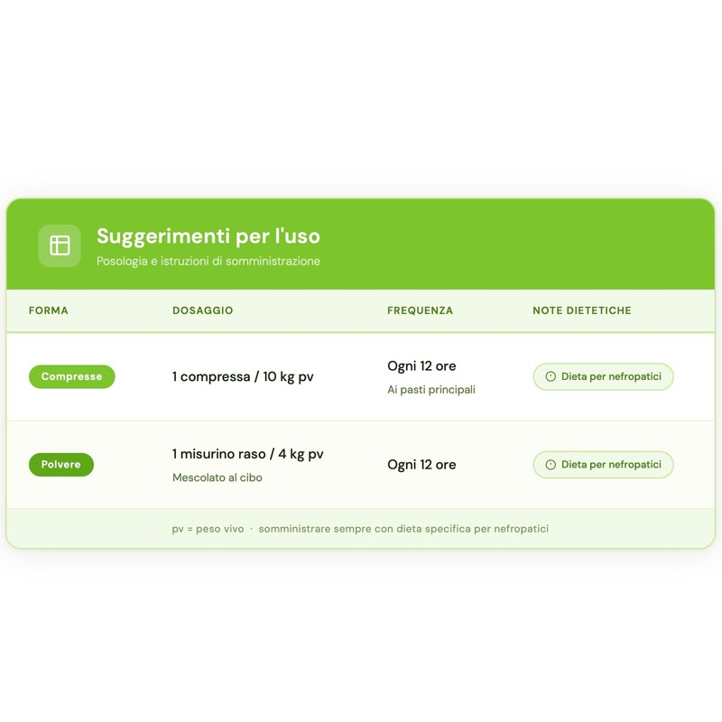 Abiovet KPROTECT 120 Compresse Masticabili