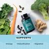 Ancient Nutrition Super Greens with Probiotics, Organic Superfood Tablets Made