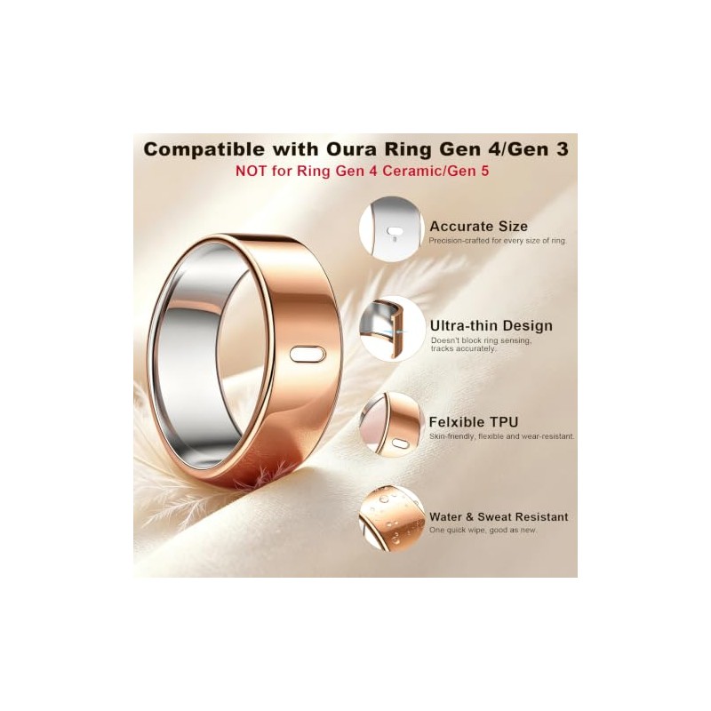 5 Pack TPU Cover for Oura Ring Gen 3 &