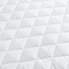 Core Comfort Mattress Protector - King