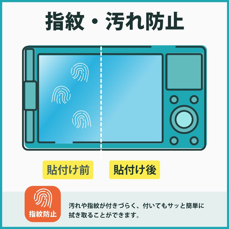 Kayo&Karin OLYMPUS PEN E-PL10 Film Anti-Reflection Protective Film Anti-Fingerprint Made