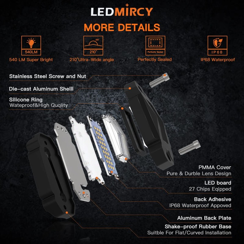 LEDMIRCY R2 Pure White Rock Lights Kit with Roker Switch