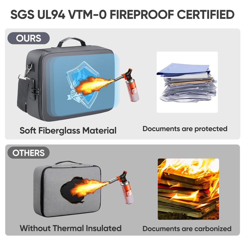 BALEINE Fireproof Document Bag with Lock, Portable Waterproof Fire Proof
