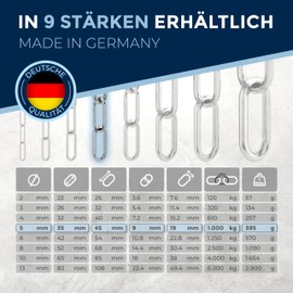 NietFullThings Stainless Steel Chain V4A Long Links in Many Lengths and Thicknesses on Piece, Anchor Chain DIN 5685 DIN 763 Sold by the Metre, Rust-Free Niro Stainless Steel Link Chain Barrier Chain Buoy Chain, multicolour