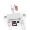 Memory Card Reader, 7-in-1 SD Card Reader & USB OTG