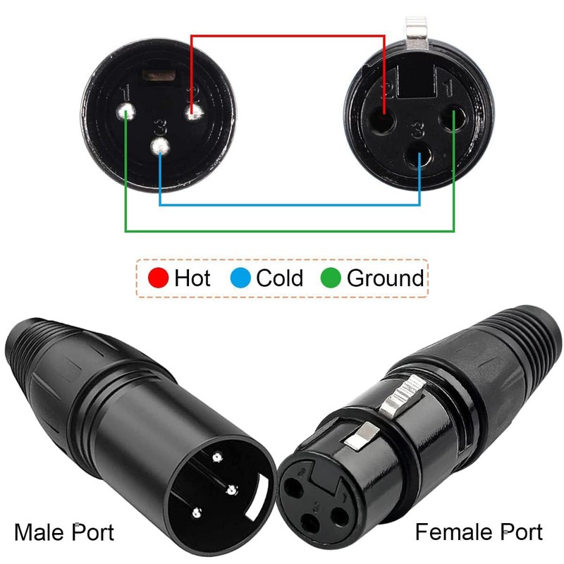 GQunit 8PCS 3 Pin XLR Solder Connector, 4 Male and