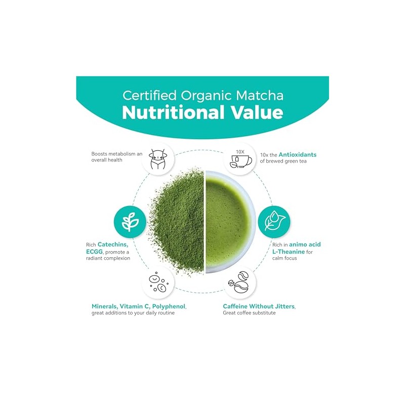 Emerail Organic Matcha Powder - Premium Culinary Grade Green Tea