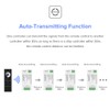 BTF-LIGHTING 5050SMD FCOB COB Dimming RF 2.4GHz Wireless Remote Control