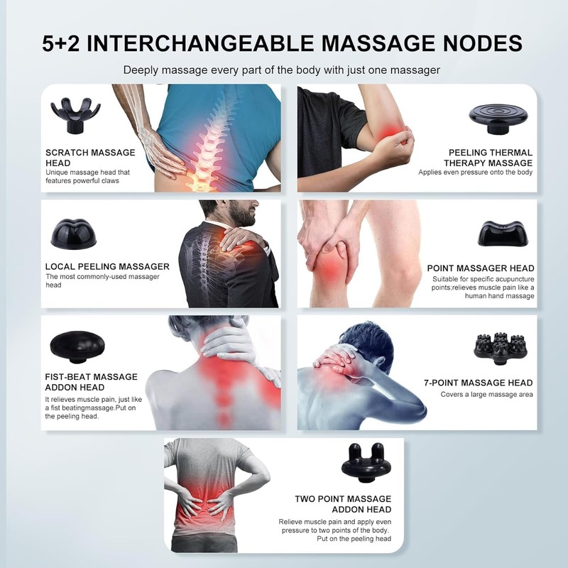 MEGAWISE Cordless Handheld Back Massager w/Rechargeable 3200mAh Battery, 5 Speed