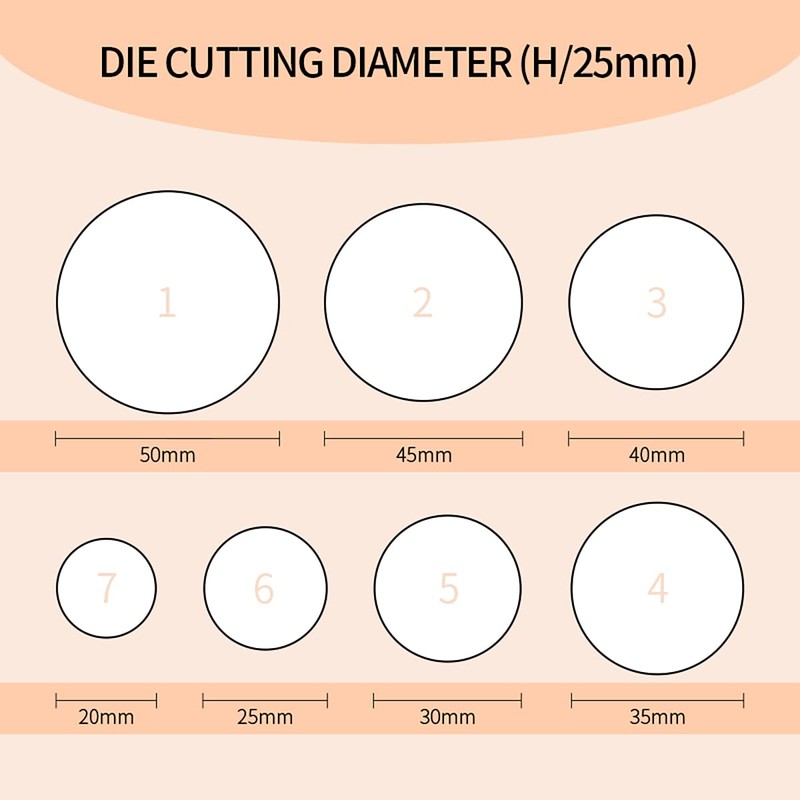 Hollow Punch Cutter Tool, Leather Punching Die Cutting Mold, Manual
