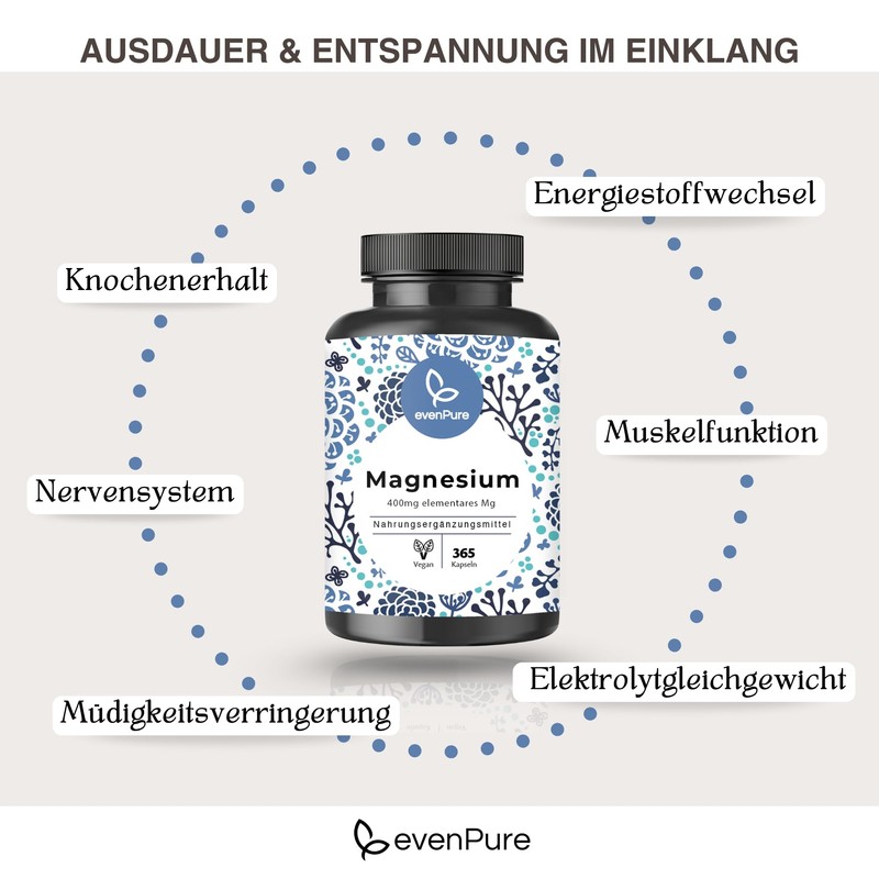 Magnesium Oxide - 365 Capsules - 664mg of which 400mg