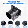 Yeoflagtrade Mass Air Flow Sensor Meter MAF MD336501 7460013 Compatible