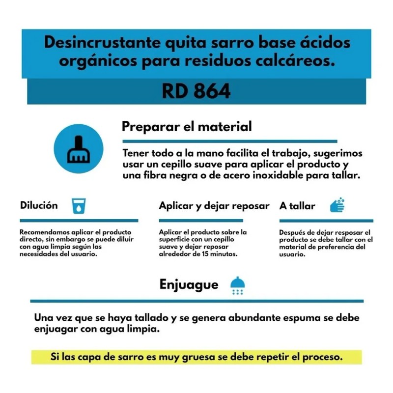 El Reflejo Es Nuestra Diferencia - Desincrustante Quita Sarro El