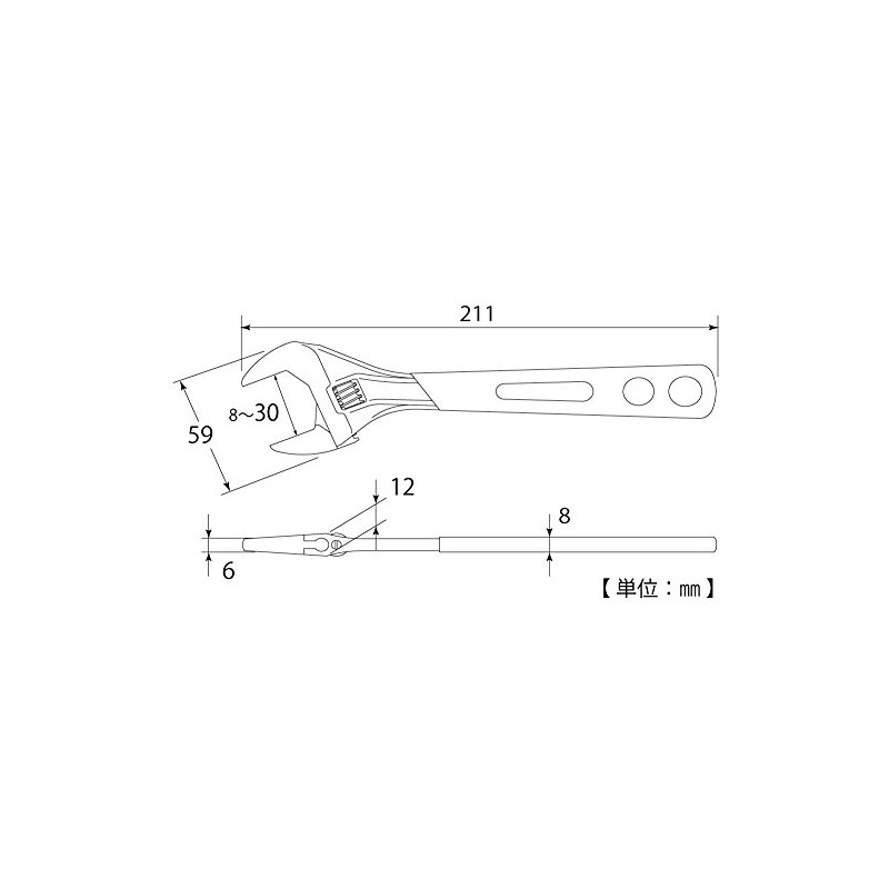 TOP Industrial (TOP) Wide Monkey Wrench, Eco Wide, With Vinyl