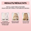 L'Oreal Paris Le Color Gloss One Step In-Shower Toning Hair