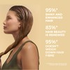 PHYTO Hydrating Day Cream with 7 Plants for Dry Hair,