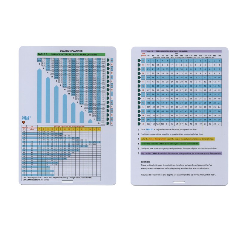 Crystal Ocean Dive Log Sheets (100 logs / 50 sheets)
