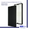 PUREBURG Replacement True HEPA Filter Kit Compatible with Rowenta INTENSE