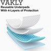 X-Large Washable Underpads 36"x54" with 4-Layer Protection [5 Pack] 36x54