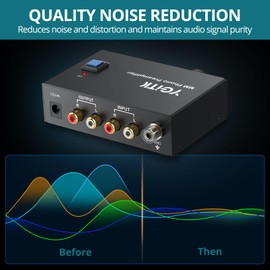 YGiTK Phono Preamp for Turntable Preamplifier with Volume Control Stereo M/M Turntable Amplifier RCA in & Out and 3.5mm interfaces Pre AMP Phono Preamplifier Including Power Adapter for Record Player