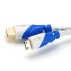 miniHDMI Cable | 2 m | White/Blue | HDMI 2.0