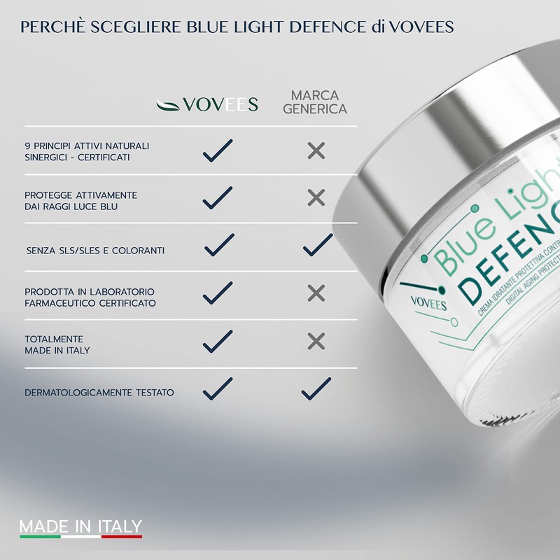 Vovees Anti-Wrinkle Face Cream Organic with Hyaluronic Acid for Day