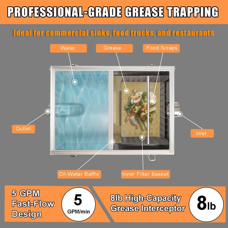 8 lbs Commercial Grease Trap for Home Restaurants Under Sink,