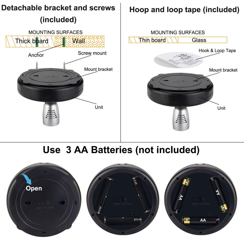 LUXSWAY Battery Operated LED Spot Lights Indoor,Wireless Accent Lights with