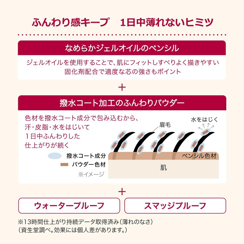 Integrated Pita Gel Eyebrow BR671 Natural Brown Eyebrow BR671 Natural