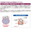 Sorbo Bunions/Bunions Supporter, Fixed Thin Mesh Type, Left and Right