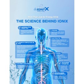 Zero Sugar Energy Drink - ionix Nootropic Drink to Boost Focus and Mood with L-Theanine, Natural Green Tea Caffeine, Vitamins & Prebiotic for Gut Health - 12 fl oz Cans (Pack of 12)