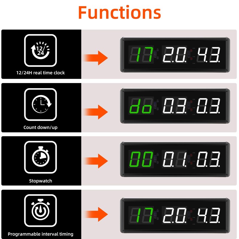 PELLOR Gym Timer, Gym Clock, LED Countdown Countdown Digital Wall