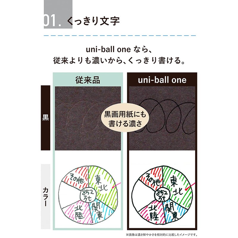 Mitsubishi Pencil Gel Ballpoint Pen Uni-Ball One P Rose Gold