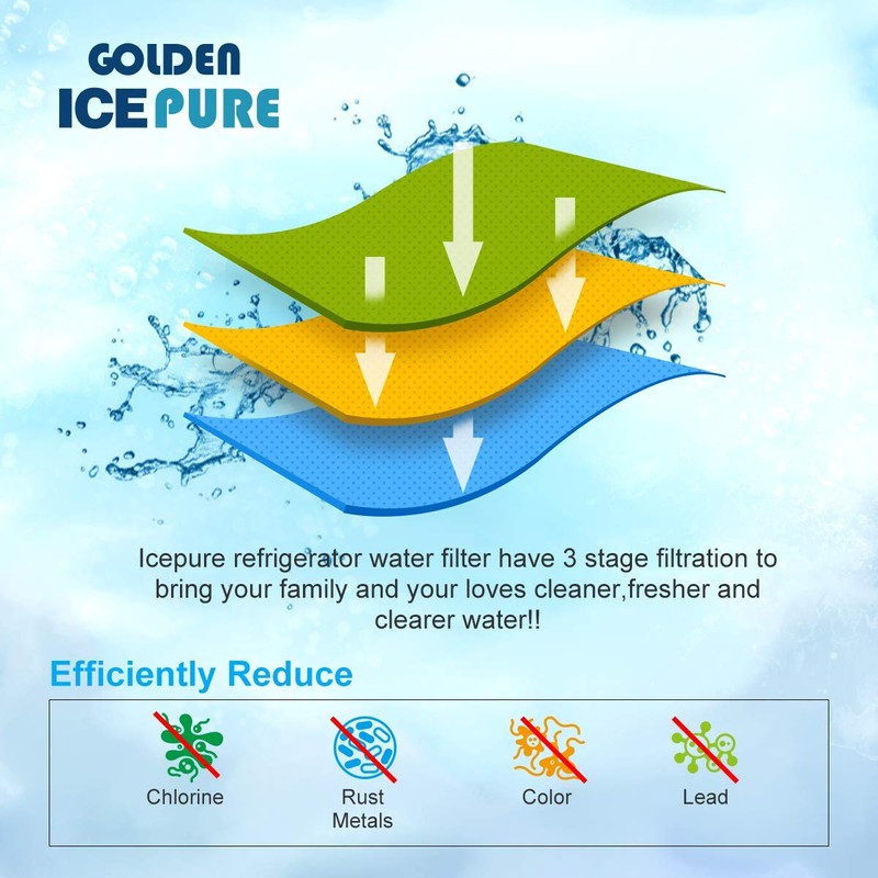 GOLDEN ICEPURE Water Filter Replacement for Brita Maxtra +, Brita